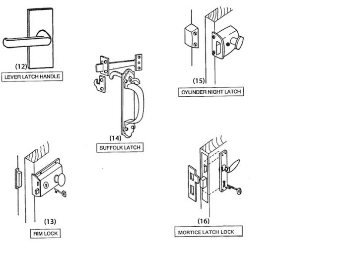 Doors and Fittings